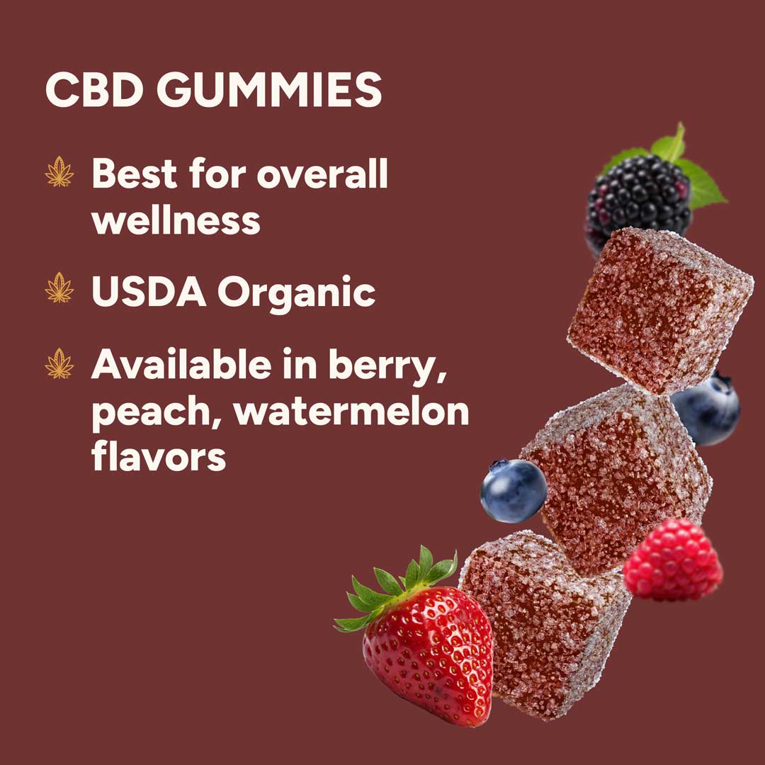 Full Spectrum CBD Berry Gummies